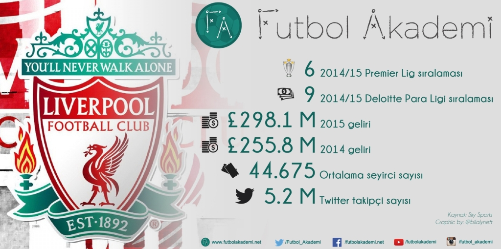 liverpool1