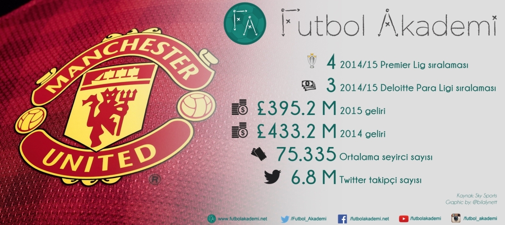 manutd1