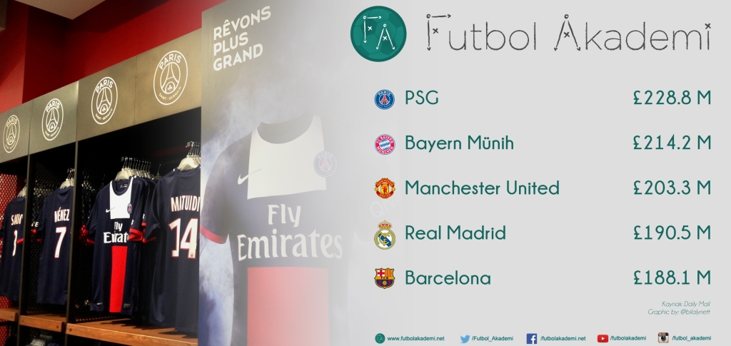 psg