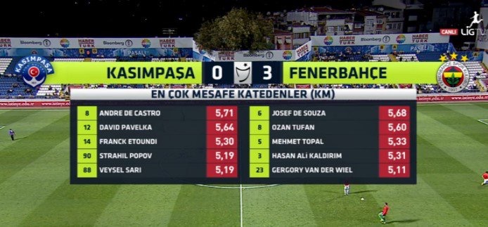 fenerbhce-5