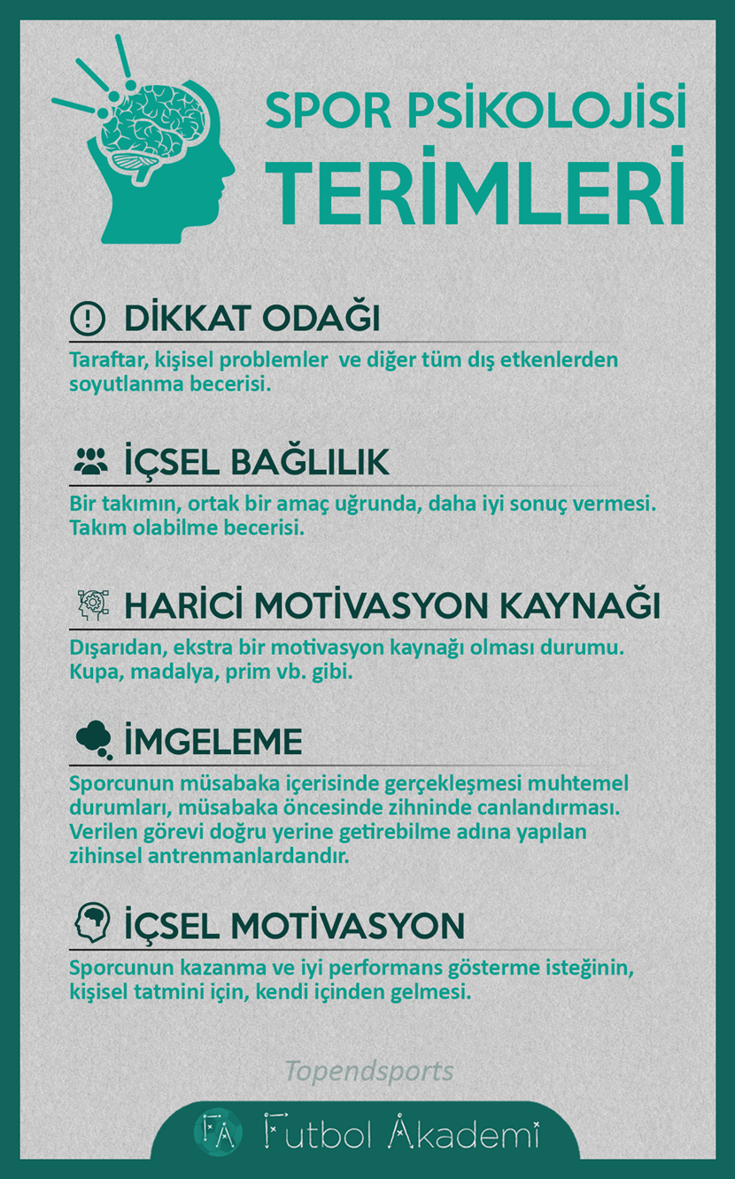 sporcu_psikolojisi