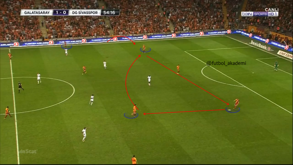 Gomis-Ofsayt-Hazırlanış-1