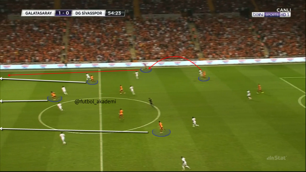 Gomis-ofsayt-2