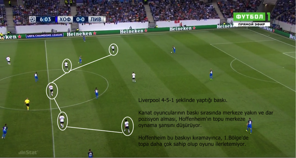 hoffenheim - Liverpool 3