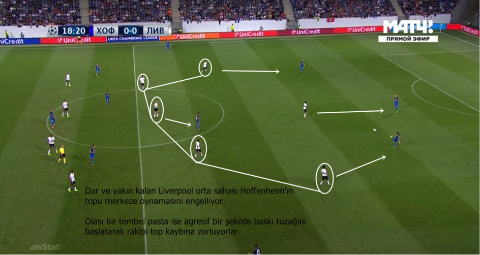 hoffenheim - liverpool 5