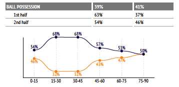 fenerbahce - basaksehir