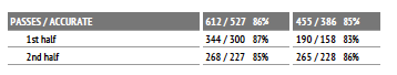 fenerbahce - basaksehir