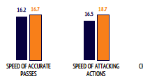 fenerbahce - basaksehir