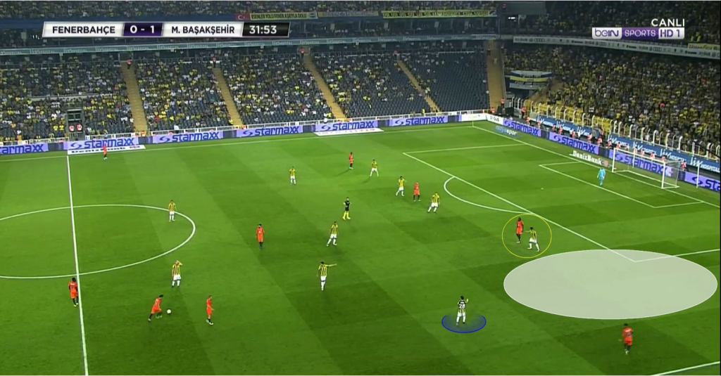fenerbahce-basaksehir