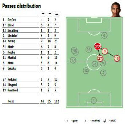 manchesterunited5