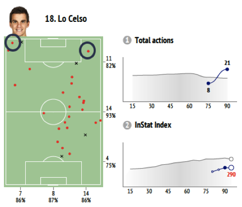 psg-lyon10