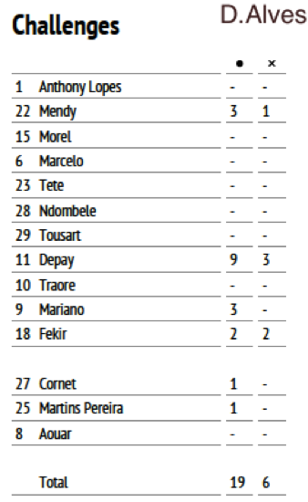 psg-lyon5
