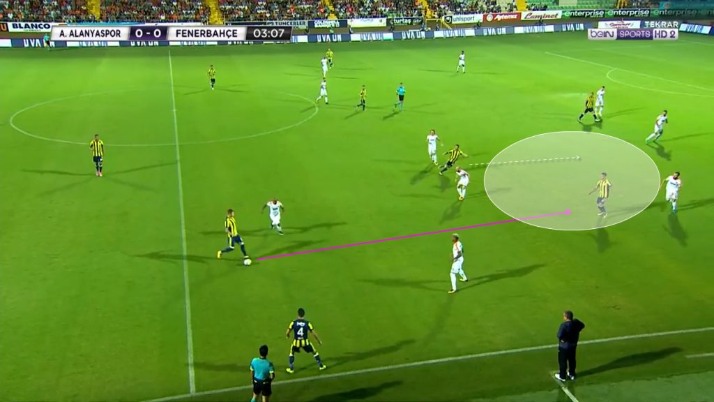 alanyaspor fenerbahce