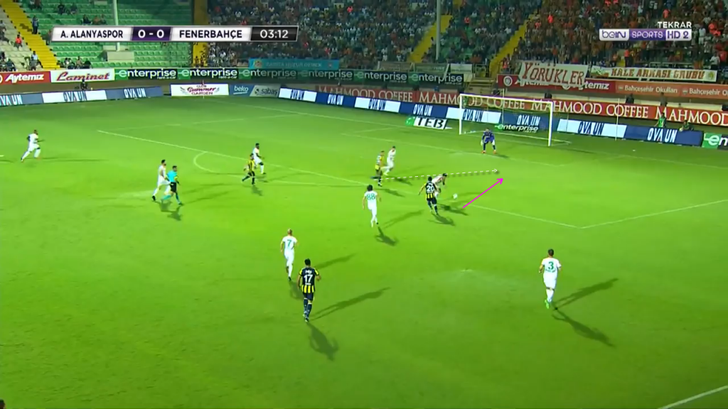 fenerbahce