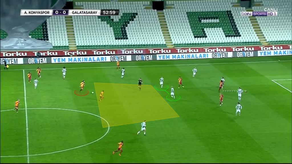 gs gol önü