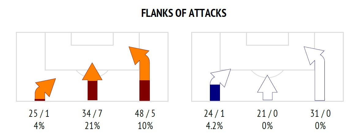 3flanks.jpg