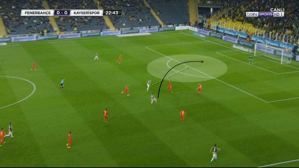 fenerbahce 8