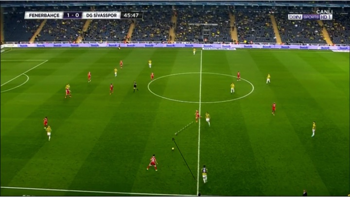 fenerbahce-sivasspor 4