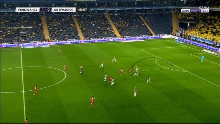 fenerbahce-sivasspor 6