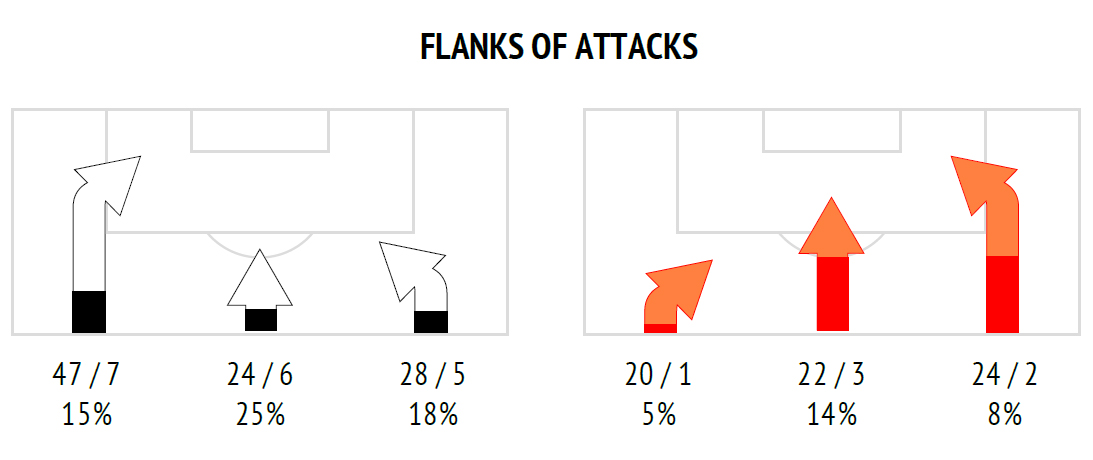 4flanks.jpg