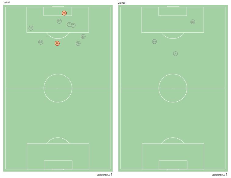 galatasaray-%C5%9Fut.png