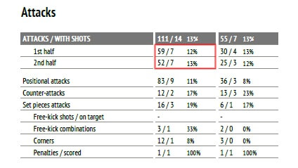 Galatasaray-%C5%9Futla-atak-bitirme-eksikli%C4%9Fi.jpg