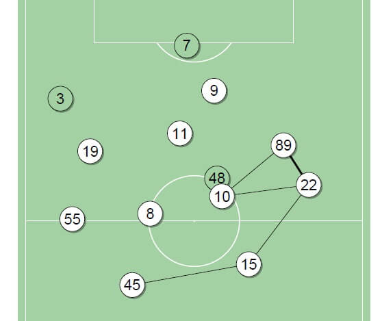 Pas-ba%C4%9Flant%C4%B1lar%C4%B1-Galatasaray-Mariano-merkezde.jpg