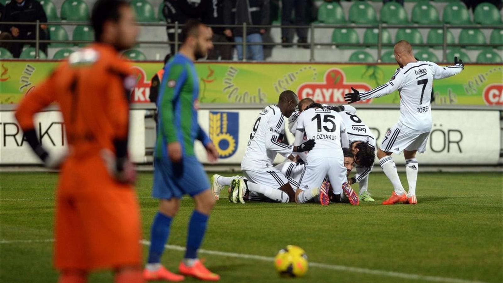 Maç Analizi | Ç. Rizespor – Beşiktaş