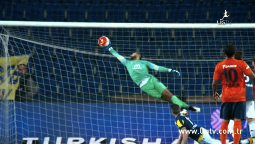 Maç Analizi | Başakşehir – Fenerbahçe